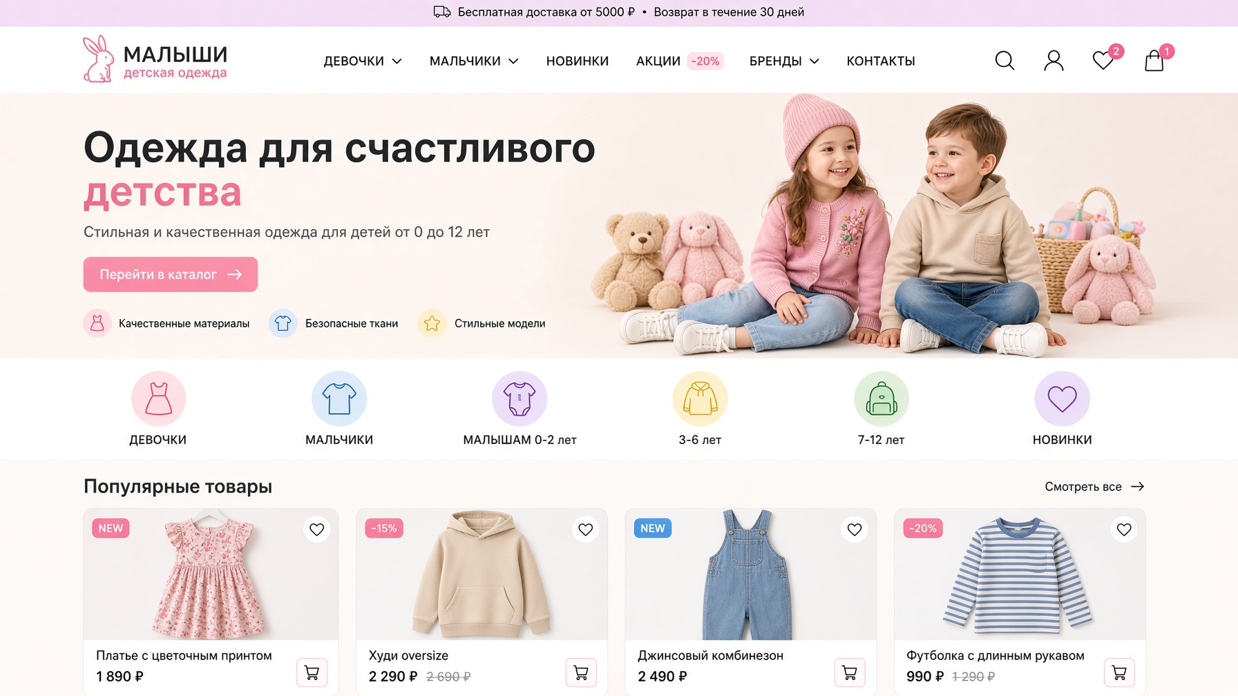 С чего начать продвижение магазина детской одежды