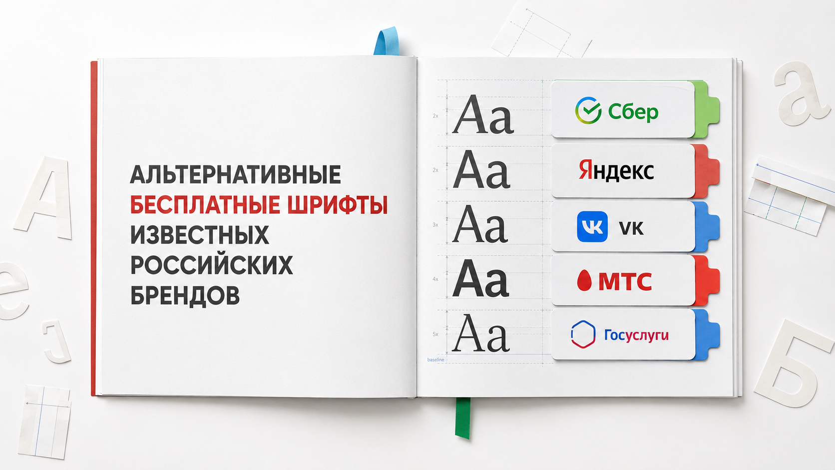 Замена шрифта Yandex Sans и Tinkoff Sans
