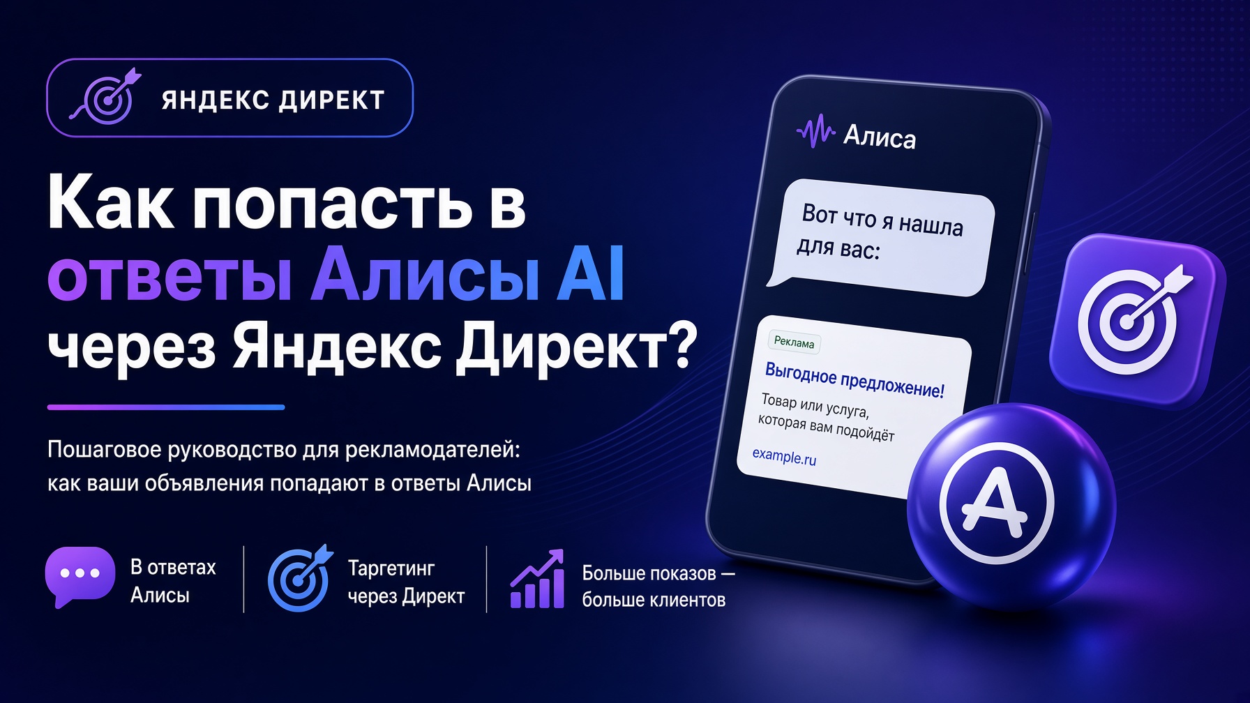 Как попасть в ответы Алисы AI через Яндекс Директ?