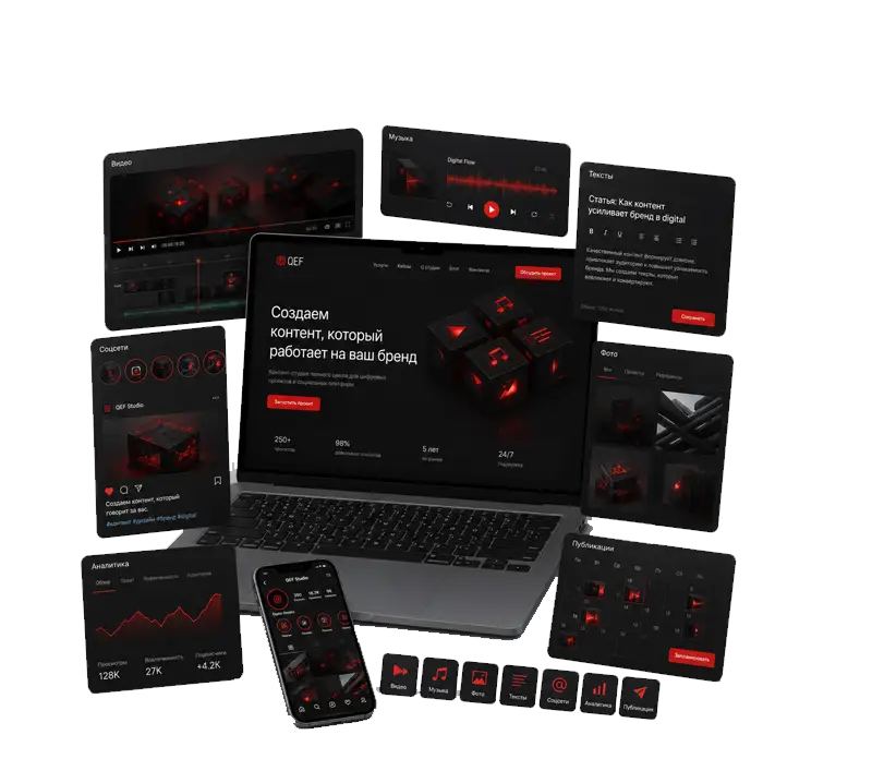 Контент-продакшн, создание текстов, визуалов и digital-контента для бизнеса